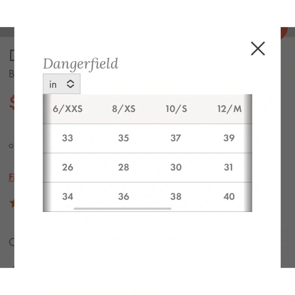 90’s Modcloth daisy dress NWT - Picture 3 of 5